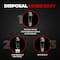Beardo Ninja-X Pro Vacuum Trimmer - Black