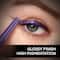Faces Canada Magneteyes Color Eyeliners Dramatic Purple and Powerful Brown Combo (Pack of 2)