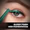 Faces Canada Magneteyes Color Eyeliners Pack of 2 Elegant Green and Dazzling Blue (4ml x 2) Combo