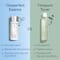 Caudalie Vinoperfect Concentrated Brightening Glycolic Essence (100ml)