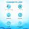 Iba Soothe-N-Clean Micellar Water - Transparent (120 ml)