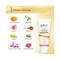 Globus Naturals Gold Radiance Anti Ageing & Brightening Face Wash Enriched With Saffron & Rose (2pc)