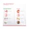 Majestique Facial Cleaning Sponge With Pointed Makeup Sponge - (2Pcs)