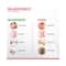 Majestique Facial Cleaning Sponge With Cut Makeup Sponge - (2Pcs)