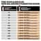 Smashbox Always On Foundation - L10N (Level One Light With A Neutral Undertone) - (30Ml)