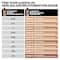 Smashbox Always On Foundation - M30N (Level Three Medium With A Neutral Undertone) - (30Ml)