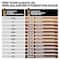 Smashbox Always On Foundation - T20N (Level Two Tan With A Neutral Undertone) - (30Ml)