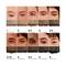 Benefit Cosmetics Goof Proof Brow Powder - 3-Warm Light Brown (1.9g)