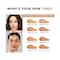 Lakme 9 To 5 Primer + Matte Perfect Cover Foundation Mini SPF 20 - W120 Warm Creme (15ml)