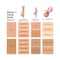 Lakme 9 To 5 Primer + Matte Perfect Cover Foundation Mini SPF 20 - W120 Warm Creme (15ml)