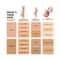 Lakme 9 To 5 Primer + Matte Perfect Cover Foundation Mini SPF 20 - N220 Neutral Medium (15ml)