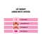 Matt Look Lip Therapy Liquid Matte Lipstick - 12 Hot Red (5 ml)