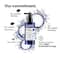 L'OREAL PROFESSIONNEL Serioxyl Advanced Density Activator, Leave-In Serum for Hair Growth