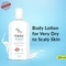 Fixderma Fidelia Hydrating Body Lotion for Very Dry To Scaly Skin with Avocado Oil (250ml)