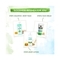Mamaearth Milky Soft Head To Toe Wash With Oats, Milk And Calendula For Babies (400ml)