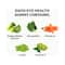 What's Up Wellness Eye Health Gummies (30pcs)