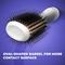 WINSTON Blow Drying Brush With Adjustable Temperature Setting 1200W - White (1Pc)