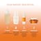 Sulwhasoo First Care Activating Serum (8ml)