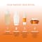 Sulwhasoo First Care Activating Serum (60ml)
