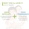 Bioderma Sebium Kerato + Anti-Blemish Gel Cream (30ml)