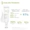 Bioderma Sebium Kerato + Anti-Blemish Gel Cream (30ml)