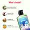 THE LOVE CO. Mykonos Greece Body and Shower Gel (250ml)