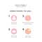 Beauty People The Stripper To The Go Nail Polish Remover Travel Pads - Lemon (30Pcs)