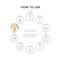 By Wishtrend Propolis Energy Balancing Cream (50g)