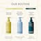 Fix My Curls Everyday Moisturizing Shampoo For Curly And Wavy Hair (100 ml)