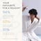 Fix My Curls Ready Set Refresh Spray (100 ml)
