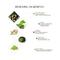 Mintree Certified Organic Olive Refreshing Hair & Body Wash (200 ml) - List of Refreshing Ingredients