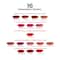 Faces Canada Comfy Matte Liquid Lipstick 10HR Stay No Dryness - Lost In Memory 24 (3 ml)