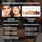 M.A.C Studio Fix Fluid SPF 15 Foundation - NC27 (30 ml)