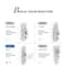 Novology Moisture Barrier Cream Face Moisturiser for Hydration For Dehydrated & Dry Skin (50 g)