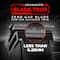 Beardo APE-X Prime 3-in-1 Multipurpose Trimmer
