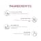 Renee Cosmetics Crush Glossy Lipstick - Besos (4 g)