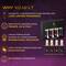 Nisara Fragrance Mist Gift Set for Women (4 Pcs)