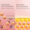 Lakme Peach Ceramide Moisturizer with Vitamin E for Dry Normal & Sensitive Skin (200 g)