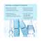 Hyphen Acne Defence Daily Serum (30 ml)