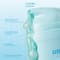 d'you unkissed Serum Sunscreen With SPF 70+ & PA++++ (50 ml)