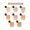 Flicka Flawless Femme Liquid Foundation - 02 Ivory - Fair (30 ml)