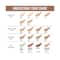 Insight Cosmetics Skin Touch Longwear Concealer - LP05 (5 g)