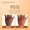 Fixderma Hand Cream for Women and Men, Hand Cream for Dry and Rough Hands All Skins Types (30g)