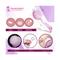 Majestique Pore Cleaning Facial Brush Combo Remove Blackheads and Massage Skin Cleansing (2 pcs)
