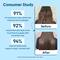 Aravi Organic 100% Pure & Natural Cold Pressed Coconut Carrier Hair Oil (200 ml)
