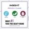 Insight Cosmetics 0.5% Retinol Anti-Ageing Face Serum (30 ml)