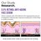 Insight Cosmetics 0.5% Retinol Anti-Ageing Face Serum (30 ml)