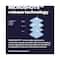 Justhuman Microshots Age Defying Peptide Cream with Peace mask (10 ml)