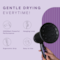 WINSTON Turbo Hair Dryer for Women and Men with Diffuser and with 3 Heat, 2 Speed and Cool Mode Setting – 2200 Watts