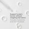 The Ordinary Natural Moisturizing Factors + Ha for Scalp (60 ml)